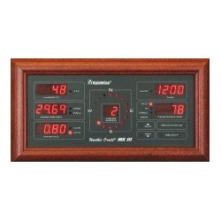 stación meteorológica,estaciónmeteorológica,estaciónmeteorológicaportátil,estacionesmeteorologicas,weather,tiempo,precipitation,