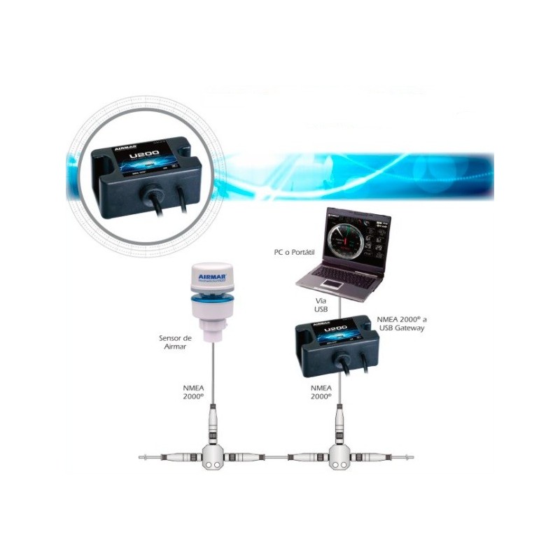 Convertidor Usb U 200 a Nnema 2000 Convertidor Usb U 200 a Nnema 2000