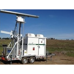 Radar para la detección de aves