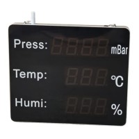 Medidores de temperatura, humedad y presión