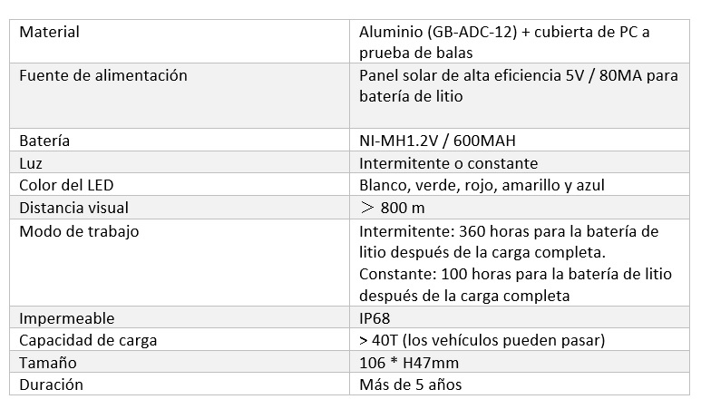 Baliza solar t27_1.jpg